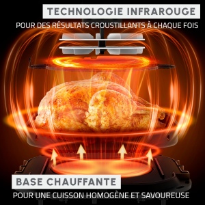 Moulinex Easy Fry infrarosu, friteuza cu aer, 7L, tehnologie cu infrarosu, rezistenta dubla, panou digital, poate fi spalat in masina de spalat vase, fereastra de vizualizare, 8 moduri, aplicatie de retete, EZ831G - Img 5