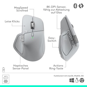 Mouse wireless Logitech MX Master 4 ergonomic feedback haptic incarcare USB-C Hellgrau - Img 13