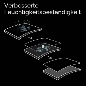 Mousepad Gaming BenQ Zowie H-TR Extra Mare, Suprafata Rezistenta la Umiditate, Dimensiuni 500x500 mm - Img 7