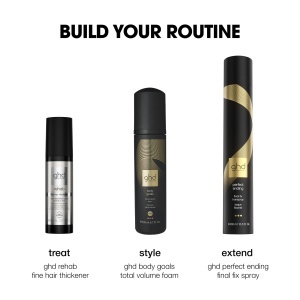 Mousse pentru volum GHD Body Goals cu protectie termica - Img 3