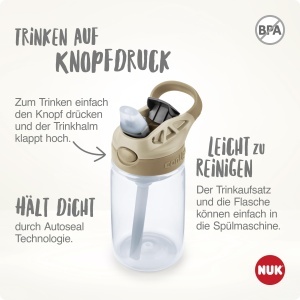NUK Easy Straw Cup 420ml Tulpe BPA-Free Tritan Autosout - Img 5