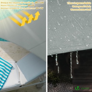 Panou de umbrire VOUNOT 3x5m, impermeabil, gri, pentru balcon si gradina - Img 4