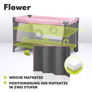 Patut de calatorie Lionelo Flower 4in1 cu masa de schimb, rosu - Img 5