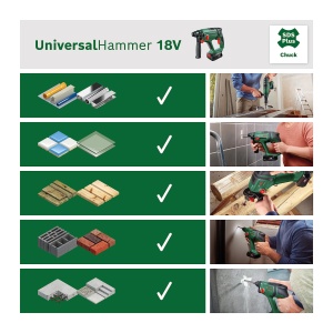 Perforator Bosch UniversalHammer 18V, 2,0 J, design ergonomic, SDS plus - Img 9
