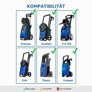 Perie Multi-Functie Nilfisk 128470456 cu Rezervor pentru Detergent - Img 9