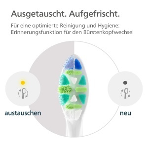 Perii de schimb Philips Sonicare InterCare, 8 bucati, alb - Img 8