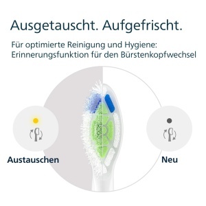 Periute de dinti electrice Philips Sonicare W2 Optimal White, 4 buc, alb - Img 9