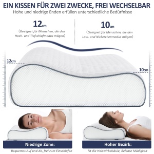 Perna BedStory Memory Foam 60x36x1210 cm Ergonomica Ajustabila pentru Durere de Gat - Img 3