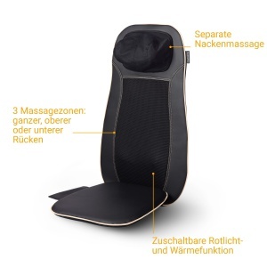 Perna de masaj Medisana MCN, Shiatsu, 3 zone, functie de caldura - Img 5