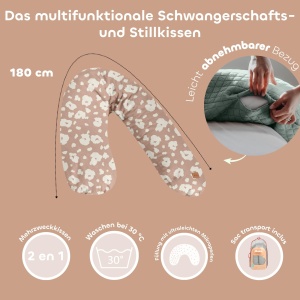 Perna multifunctionala BEABA Big Flopsy, 170 cm, Oeko-Tex, pentru somn si alaptare - Img 3