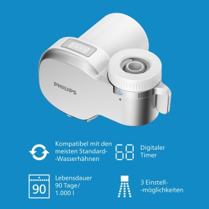 Philips Water Ontap Filter AWP3705P3/10 MICROFILTRARE cu AFISAJ DIGITAL si 3 cartuse de rezerva, capacitate de filtrare de 1000 L - Img 2