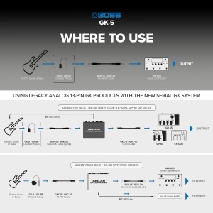 Pickup hexaphonic BOSS GK-5 pentru E-Gitara, instalare usoara, semnal digital stabil - Img 5