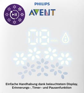 Pompa electrica de san Philips Avent SCF39531, 125 ml, alba, 5 piese - Img 6
