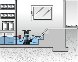 Pompa submersibila de apa uzata Metabo PS 15000 S, 850 W, 15000 lh - Img 3