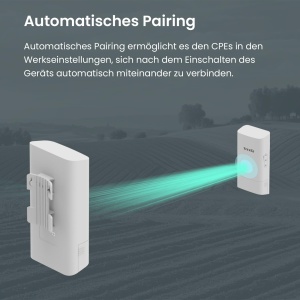 Punte WLAN Tenda O1-5G Exterior, 867 Mbits, 1 km, 2 bucati - Img 3