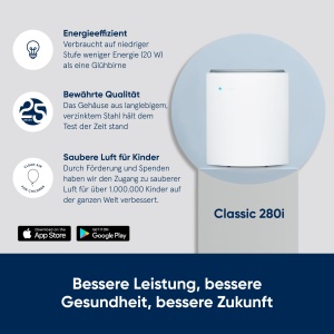 Purificator aer Blueair Classic 280i, 52 m, filtru HEPASilent, alb - Img 5