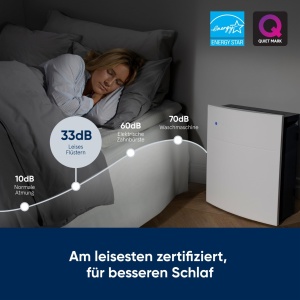 Purificator de aer Blueair Classic 205 HEPA Silent Alb pentru spatii de pana la 52 m2 - Img 5