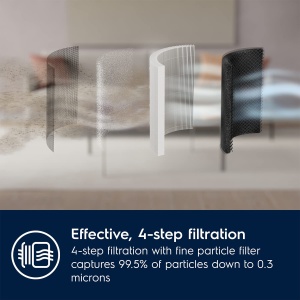 Purificator de aer Electrolux Pure 500 EPO50371UG, purificator de aer HEPA in 4 trepte care elimina 99,97% din toate particulele de aer, praf, polen, bacterii si alergeni de origine animala, eficient energetic si aproape silentios, gri - Img 4