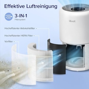 Purificator de aer LEVOIT Core 300 cu filtru HEPA, 40 m, mod somn - Img 11