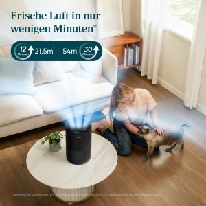 Purificator de aer Levoit cu filtru HEPA, CADR 258mh, pentru spatii de pana la 54mp, Negru - Img 6