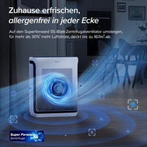 Purificator de aer LEVOIT pentru persoane care sufera de alergii cu modul animal CADR 416m3h pana la 87m2 Apartament pentru camera de fumat senzor dub - Img 2