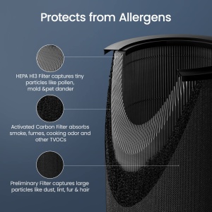 Purificator de aer Smartmi 2 pentru casa, camere mari, silentios, filtru HEPA adevarat pentru praf, fum, mucegai, polen si alergeni, dezinfectare cu lumina UV cu control inteligent - Img 3