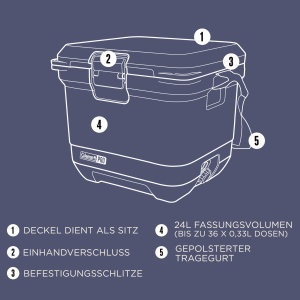 Racitor Coleman PRO 24L, izolare eficienta, design robust - Img 6
