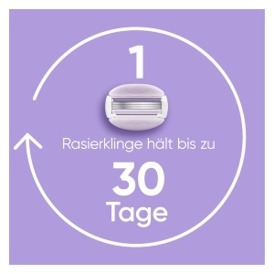 Rasierer pentru femei Gillette Venus ComfortGlide Breeze, 10 lame, mov - Img 5