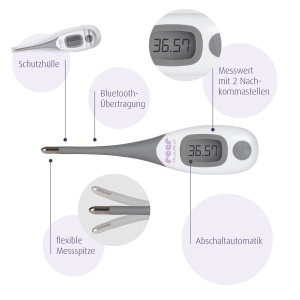 Reer Termometru Basal mama Fieberthermometer Control Ciclu Bluetooth - Img 2
