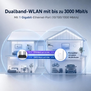 Repetitor WiFi TP-Link RE700X, Dualband AX3000, Gigabit Port, MU-MIMO - Img 3