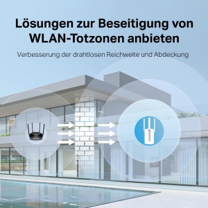 Repetitor WLAN Mercusys MW300RE, 300Mbps, 3 antene externe, montare pe perete - Img 5