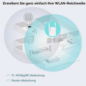 Repetitor WLAN TP-Link TL-WA855RE, 300 Mbits, 2 antene externe, alb - Img 2