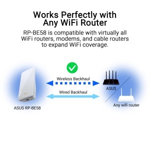 Repetor WiFi ASUS RP-BE58 BE3600 Dual Band, 3600 Mbps, AiMesh - Img 3