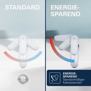 Robinet baie GROHE Dice, 17cm, 5lmin, design modern - Img 5