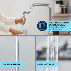 Robinet de bucatarie GROHE StartLoop, crom, cu dus retractabil, 360 rotire - Img 7