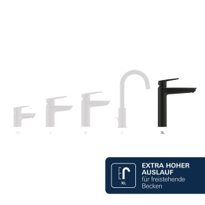 Robinet pentru chiuveta GROHE Dice, mattschwarz, 27cm, economisire apa - Img 8