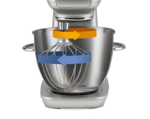 Robot de bucatarie Gorenje MMC 1000 RLBK cu 7 setari de viteza / Motor de curent alternativ / Amestecare 3D / SuperSilent / EasyClean / Protectie la supraincalzire / Control viteza / 4,5 l / 1000 W / 37,2 cm / Negru - Img 6