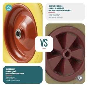 Roda pentru carucior VOUNOT 4.804.00-8, Pannensicher, Galben, 210 kg - Img 6