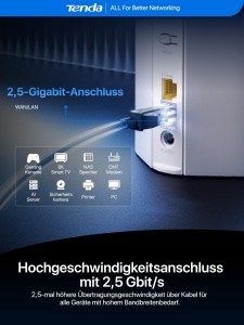 Router 5G Tenda 5G06, Dual SIM, WiFi 6 AX3000, Port LAN 2.5G - Img 8