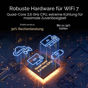 Router Dual-Band ASUS RT-BE88U, WiFi 7, 10G Porturi, 7200 Mbps - Img 5