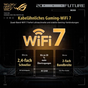 Router Gaming ASUS ROG Rapture GT-BE98, WiFi 7, 25Gbps, Quad-Band - Img 4