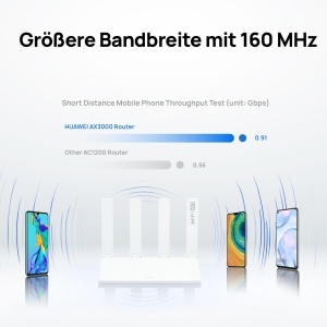 Router HUAWEI WiFi AX3 New, Wi-Fi 6, viteza 3000 Mbits, alb - Img 6