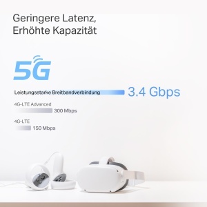 Router TP-Link Deco BE65-5G, 5G, Tri-Band WiFi 7, 3 2,5 Gbits - Img 4