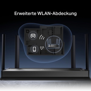 Router WiFi 7 TP-Link Archer BE3600 Dual-Band 3570 Mbps 2 x 2,5G Porturi - Img 7