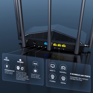 Router WiFi Tenda RX27 Pro, AX5700 Tri-Band, 5 antene, Negru - Img 4