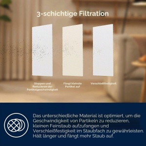 Sac vacuum Electrolux E210S, 3 saci XXL, 5 litri, filtrare optima, alb - Img 3