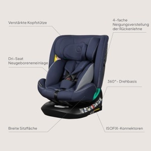 Scaun auto Lionelo Bastiaan i-Size 360, pentru copii 40-150 cm, cu ISOFIX - Img 10