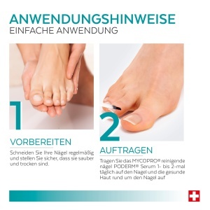 Serum purificator pentru unghii PODERM MycoPro 8ml - cu extracte naturale de lamaie si rozmarin - Img 4