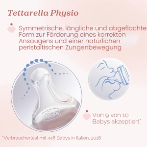 Set 2 Biberoane Anti-Colic Chicco, 330ml, Ergonomice, Diverse Culori - Img 4