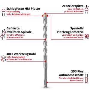 Set burghie beton Einhell SDS Plus 7 piese 210 mm otel 40Cr varf centrare - Img 2